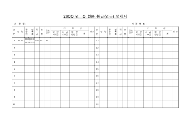 봉급(연금)명세서 봉급(연금)명세서